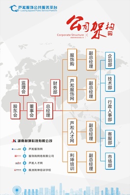 株洲之風(fēng) 以文化為魂，以架構(gòu)為骨，以設(shè)計為翼
